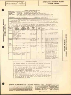 magnavox model cr190a cr190b 9 tube am sw radio sams photofact manual
