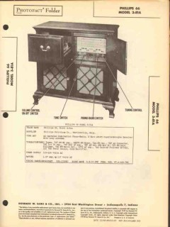 phillips 66 model 3-81a am fm sw radio phono sams photofact manual phillips 66 model 3-81a am fm sw radio phono sams photofact manual