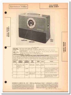 rca victor model 65br9 5-tube am radio receiver sams photofact manual rca victor model 65br9 5-tube am radio receiver sams photofact manual