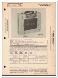 grantline model 510-a portable am radio receiver sams photofact manual grantline model 510-a portable am radio receiver sams photofact manual