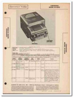 coronado model 43-5005 5-tube car am radio sams photofact manual coronado model 43-5005 5-tube car am radio sams photofact manual