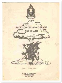 radiological nomograms and charts air defense book radiological nomograms and charts air defense book