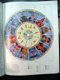 parkers astrology by julia and derek parker sun signs tables book