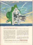 Mission Mfg Company 1959 Vintage Ad Oil Field Valves Pumps Tomorrow Mission Mfg Company 1959 Vintage Ad Oil Field Valves Pumps Tomorrow