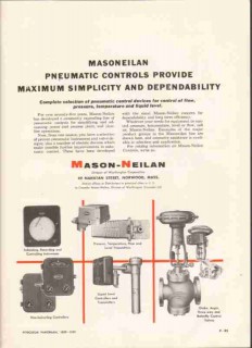 Worthington Corp 1959 Vintage Ad Oil Pneumatic Controls Mason-Neilan Worthington Corp 1959 Vintage Ad Oil Pneumatic Controls Mason-Neilan