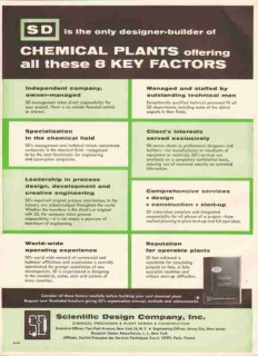 Scientific Design Company 1959 Vintage Ad Oil Builder Chemical Plants Scientific Design Company 1959 Vintage Ad Oil Builder Chemical Plants