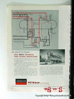 Petrolite Corp 1965 Vintage Ad Oil Petreco Two-Stage Desalting Process Petrolite Corp 1965 Vintage Ad Oil Petreco Two-Stage Desalting Process