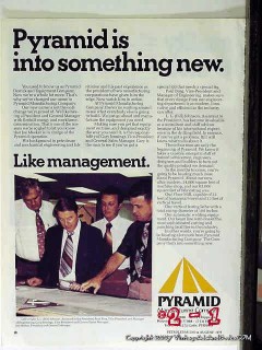 Pyramid Mfg Company 1977 Vintage Ad Derrick Joe Meeker Management Pyramid Mfg Company 1977 Vintage Ad Derrick Joe Meeker Management