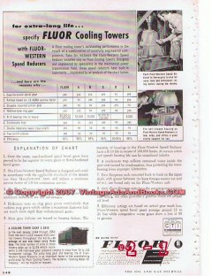 Fluor Corp 1955 Vintage Ad Oil Refinery Cooling Towers Speed Reducers Fluor Corp 1955 Vintage Ad Oil Refinery Cooling Towers Speed Reducers