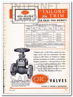 ohio injector company 1948 tailors the trim save you money vintage ad