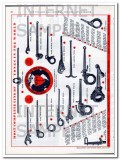 Gearench Mfg Company 1934 Vintage Ad Oil Field Tongs Complete Line Gearench Mfg Company 1934 Vintage Ad Oil Field Tongs Complete Line