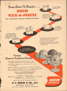 E F Drew Company 1951 Vintage Ad Ice Cream Stabilizer Flex-A-Freeze E F Drew Company 1951 Vintage Ad Ice Cream Stabilizer Flex-A-Freeze