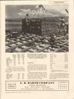 g r barth company 1946 hawaiian pineapple co canned fruit vintage ad