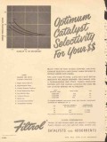 Filtrol Corp 1953 Vintage Ad Chemical Optimum Catalyst Selectivity