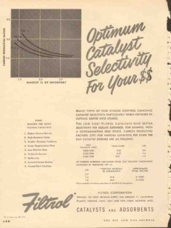 Filtrol Corp 1953 Vintage Ad Chemical Optimum Catalyst Selectivity Filtrol Corp 1953 Vintage Ad Chemical Optimum Catalyst Selectivity