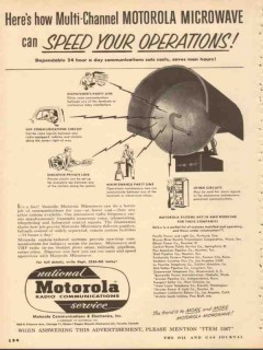 motorola communications 1953 multi channel microwave radio vintage ad motorola communications 1953 multi channel microwave radio vintage ad