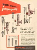 Oil Center Tool Company 1953 Vintage Ad O-C-T Choke Interchangeability Oil Center Tool Company 1953 Vintage Ad O-C-T Choke Interchangeability
