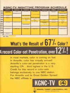 kgnc tv 1965 amarillo tx whats the result color kamr vintage ad kgnc tv 1965 amarillo tx whats the result color kamr vintage ad
