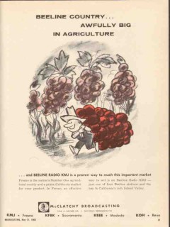 mcclatchy broadcasting 1965 agriculture kmj kfbk kbee koh vintage ad mcclatchy broadcasting 1965 agriculture kmj kfbk kbee koh vintage ad