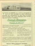 detroit steel products co 1911 daylight ventilation factory vintage ad
