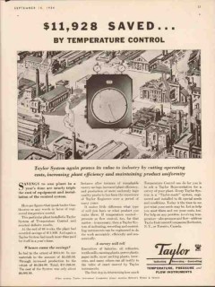 taylor instrument company 1934 temperature control vintage ad