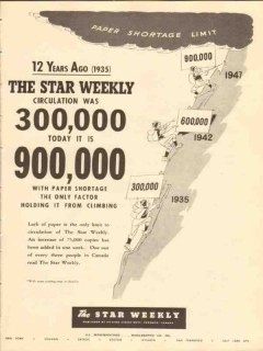 star weekly 1947 paper shortage media trade advertisement vintage ad star weekly 1947 paper shortage media trade advertisement vintage ad