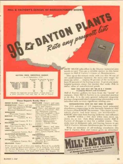 mill and factory magazine 1947 96 dayton plants rate list vintage ad