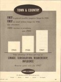 town and country 1947 tops in linage circulation magazine vintage ad2
