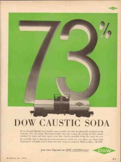 dow chemical company 1954 caustic soda economy vintage ad dow chemical company 1954 caustic soda economy vintage ad