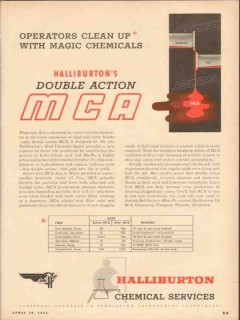 Halliburton Oil Well Cementing Company 1954 Vintage Ad Double Action Halliburton Oil Well Cementing Company 1954 Vintage Ad Double Action