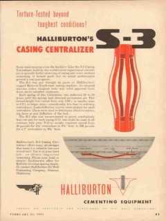 Halliburton Oil Well Cementing Company 1954 Vintage Ad Centralizer S-3