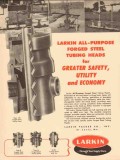 Larkin Packer Company 1954 Vintage Ad Oil Field Steel Tubing Head Larkin Packer Company 1954 Vintage Ad Oil Field Steel Tubing Head