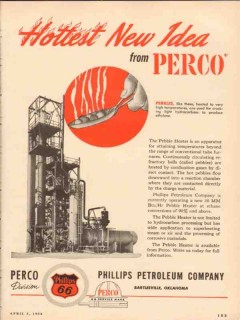 Phillips Petroleum Company 1954 Vintage Ad Oil Perco Hottest New Idea Phillips Petroleum Company 1954 Vintage Ad Oil Perco Hottest New Idea