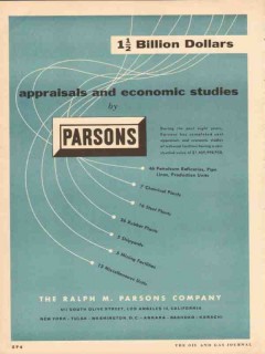 Ralph M Parsons Company 1954 Vintage Ad Oil Appraisal Economic Studies