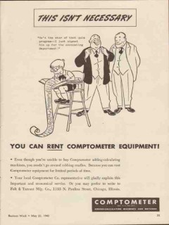 felt and tarrant mfg company 1943 accounting comptometer vintage ad felt and tarrant mfg company 1943 accounting comptometer vintage ad
