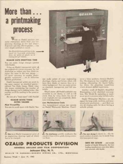 general aniline film company 1943 printmaking ozalid vintage ad general aniline film company 1943 printmaking ozalid vintage ad