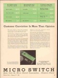 micro switch corp 1943 customer conviction more opinion vintage ad
