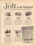 united states fidelity guaranty co 1943 jolt in pocketbook vintage ad united states fidelity guaranty co 1943 jolt in pocketbook vintage ad