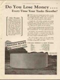 Chicago Bridge Iron Works 1930 Vintage Ad Oil Tanks Breathe Lose Money
