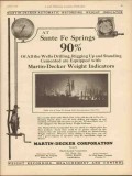 Martin-Decker Corp 1930 Vintage Ad Weight Indicators Sante Fe Springs