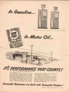 Phillips Petroleum Company 1955 Vintage Ad Gasoline Motor Oil Perform Phillips Petroleum Company 1955 Vintage Ad Gasoline Motor Oil Perform