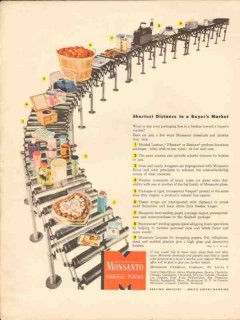 monsanto chemical company 1947 shortest distance buy market vintage ad monsanto chemical company 1947 shortest distance buy market vintage ad