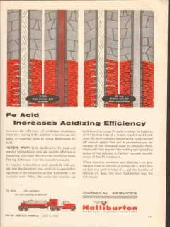 Halliburton Company 1962 Vintage Ad Oil FE Acid Acidizing Efficiency