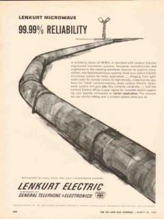 general telephone electronics 1962 lenkurt microwave oil vintage ad general telephone electronics 1962 lenkurt microwave oil vintage ad