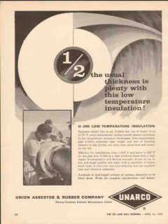 Union Asbestos Rubber Company 1962 Vintage Ad Low Temp Pipe Insulation Union Asbestos Rubber Company 1962 Vintage Ad Low Temp Pipe Insulation