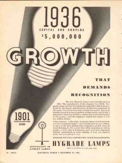 hygrade sylvania corp 1936 growth recognition street lamps vintage ad hygrade sylvania corp 1936 growth recognition street lamps vintage ad