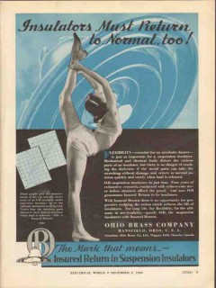 ohio brass company 1936 insulators return normal electrical vintage ad
