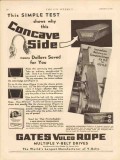 Gates Rubber Company 1931 Vintage Ad Industrial V-Belt Concave Side Gates Rubber Company 1931 Vintage Ad Industrial V-Belt Concave Side