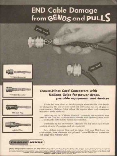 crouse-hinds company 1962 cable damage bends pulls grips vintage ad crouse-hinds company 1962 cable damage bends pulls grips vintage ad