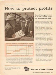 Dow Corning Corp 1962 Vintage Ad Silicone Paint Protect Profits Costs